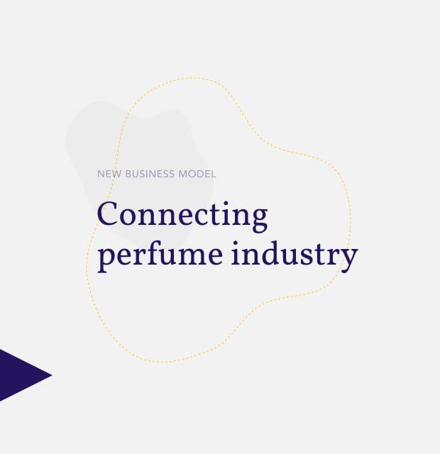 New business model connecting perfume industry image